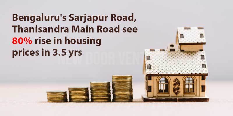 Bengaluru’s Sarjapur Road, Thanisandra Main Road see 80 % rise in housing prices in 3.5 yrs